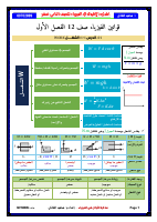 112 (AutoRecovered).pdf